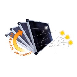 Support de panneau solaire réglable pour toit et mur
