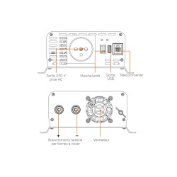 Convertisseur pur sinus 350VA 12V-230V Energie mobile