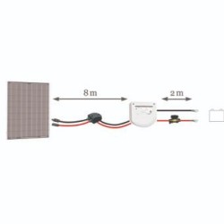 Kit de connexion complet pour 1 panneau solaire 1.6 Uniteck