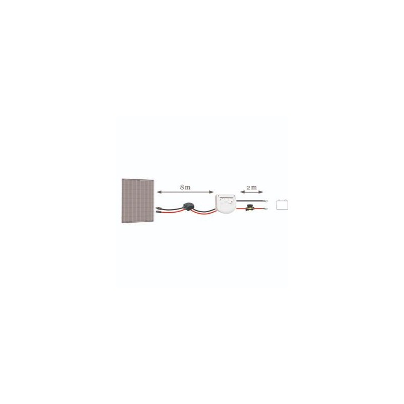Kit de connexion complet pour 1 panneau solaire 1.6 Uniteck