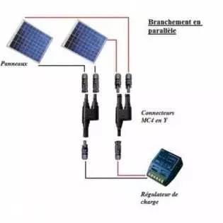 Connecteur MC4 Y solaire