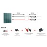 Kit de connexion complet pour panneau solaire 1.4 Uniteck