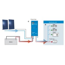 Kit solaire autonome 1275W 48V-230V easysolar