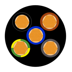 Câble solaire 5G 4mm2