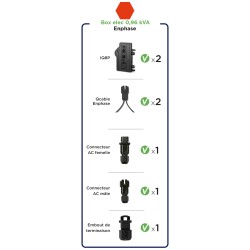Box micro onduleur Enphase...