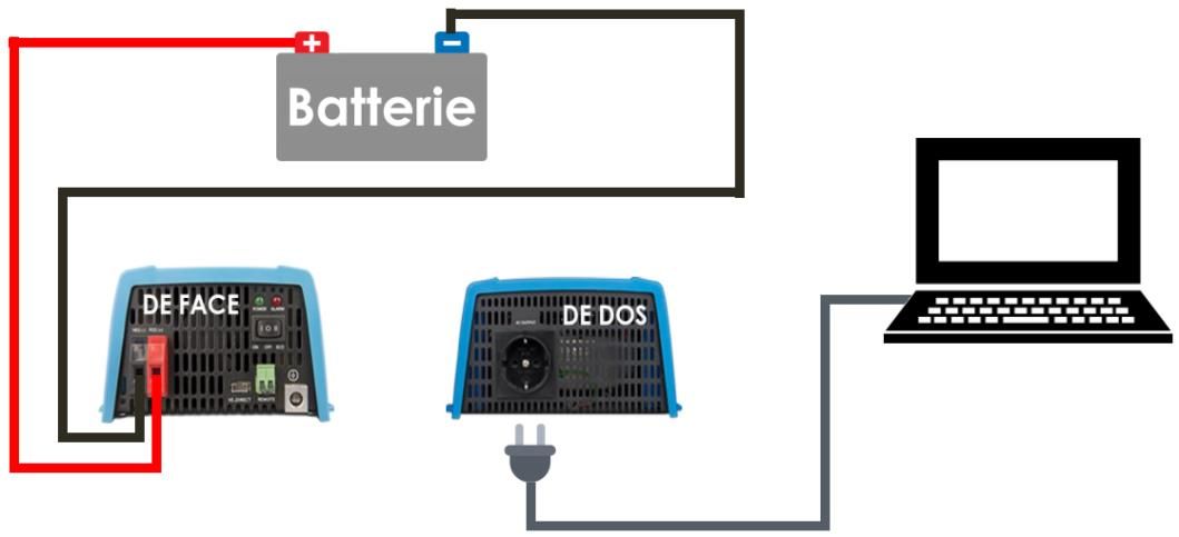 Phoenix ve direct batt 12v