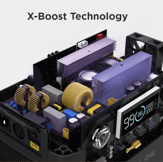 Les stations de charge disponnibles sur ASE Energy