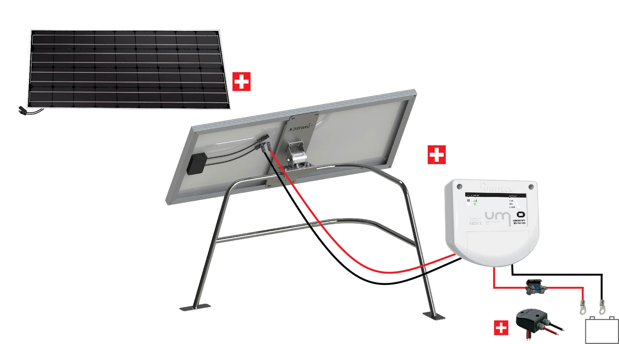Donnees statistique Kit nautisme balcon 100w mono