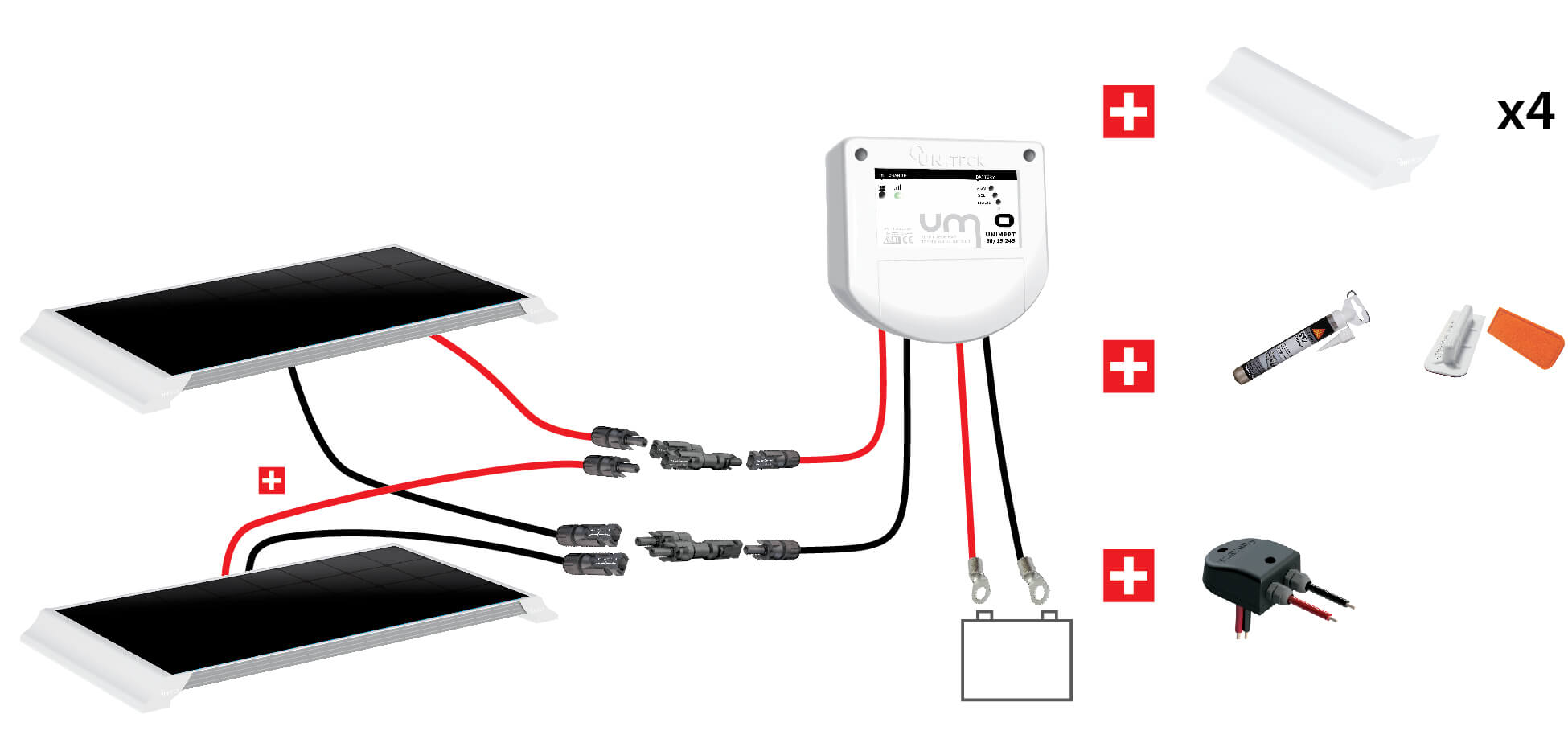 kit camping car 220w