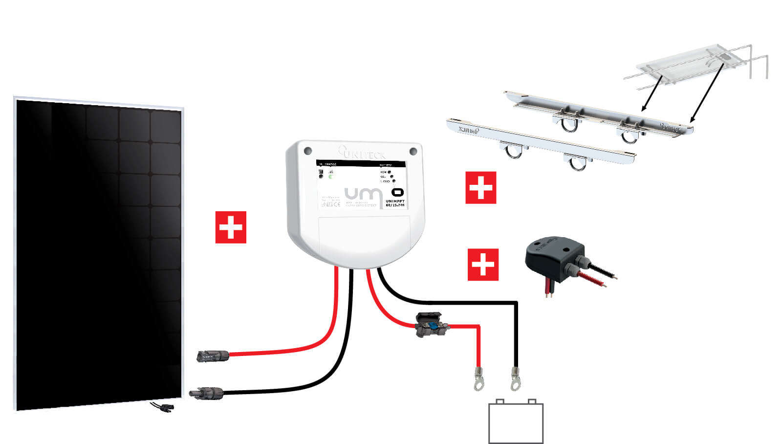 Kit nautisme portique