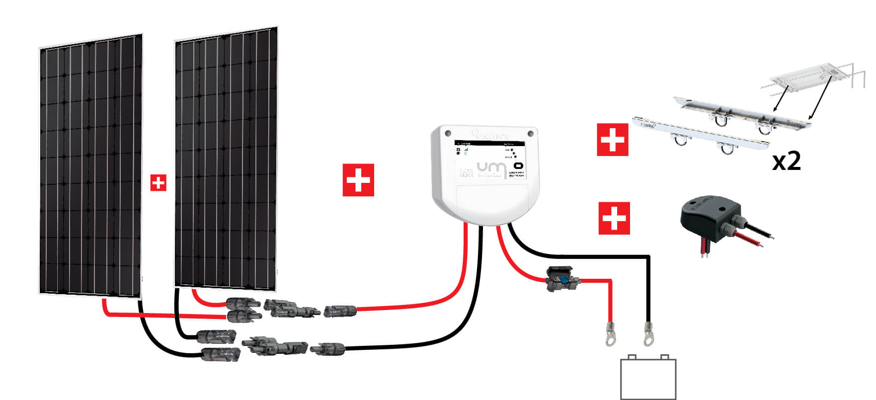 Kit nautisme portique 200W