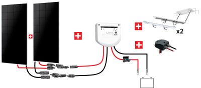 Donnee static kit nautique