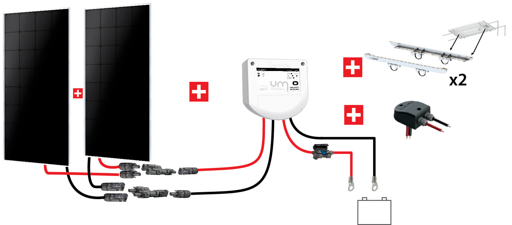 kit nautisme portique 300w