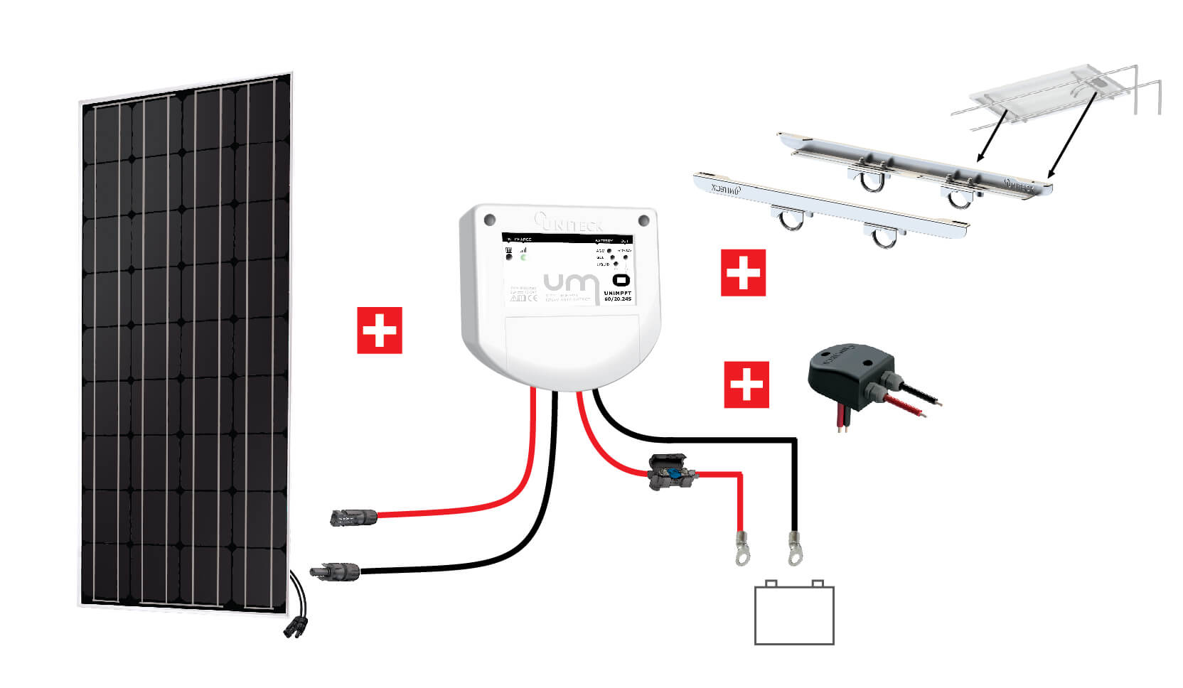 Kit nautisme portique