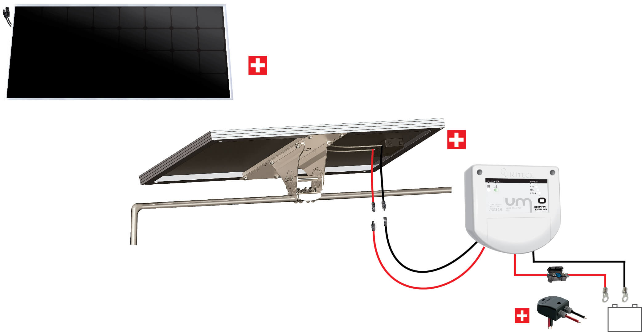 Kit nautisme portique inclinable