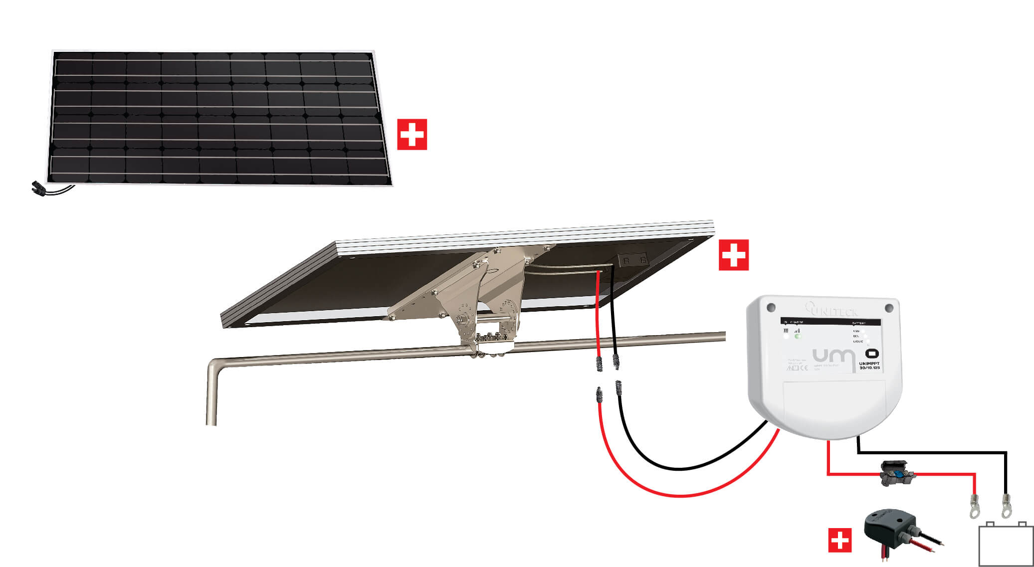 Kit nautisme portique