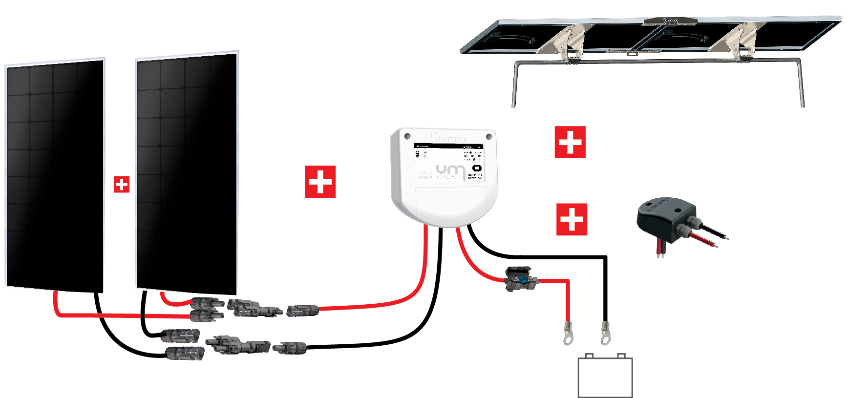 kit nautisme portique inclinable
