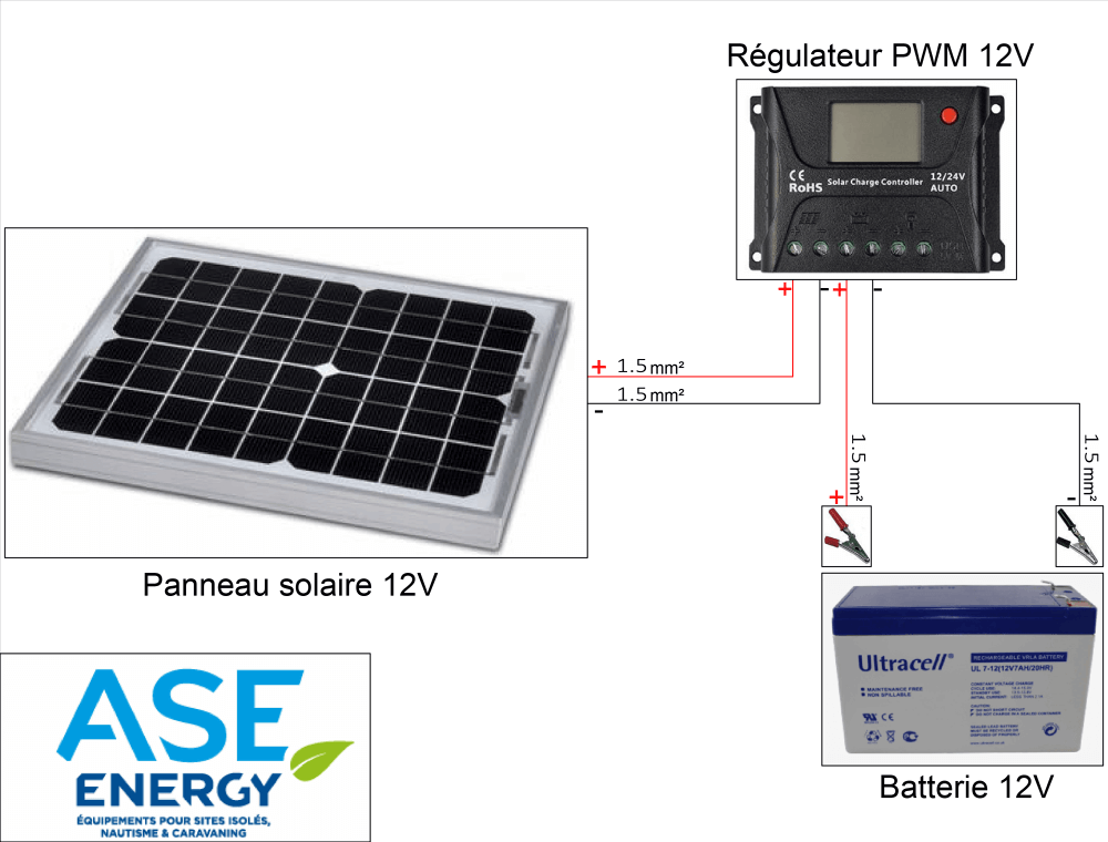 schema kit solaire maintient de charge