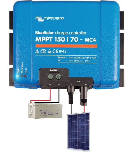 Qu'est ce qu'un régulateur de charge solaire MPPT ? - Ecosolaire