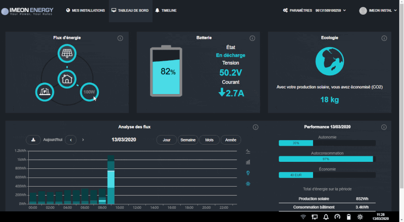 dashboad black imeon online