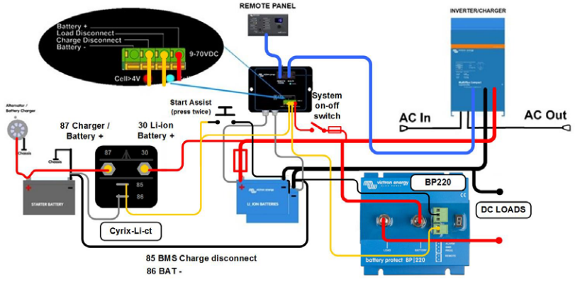 figure-1---avec-convertisseur_chargeur.jpg