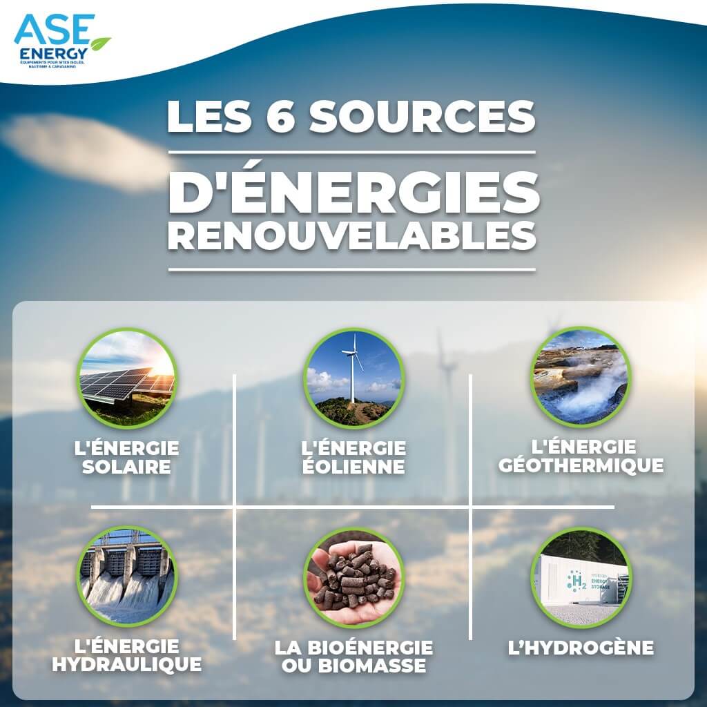 energies renouvelables selon ase energy