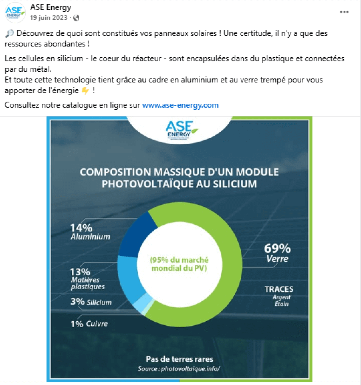 Panneau solaire : fonctionnement des cellules permettant l’autoconsommation